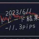 FX6/1のトレード結果は-11.3pips