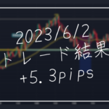 FX6/2のトレード結果は+5.3pips