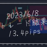 FX6/8のトレード結果は＋13.4pips